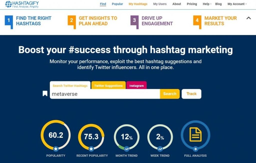 Top 4 Free Hashtag Analytics Tools | Free Hashtag Tracking Tools