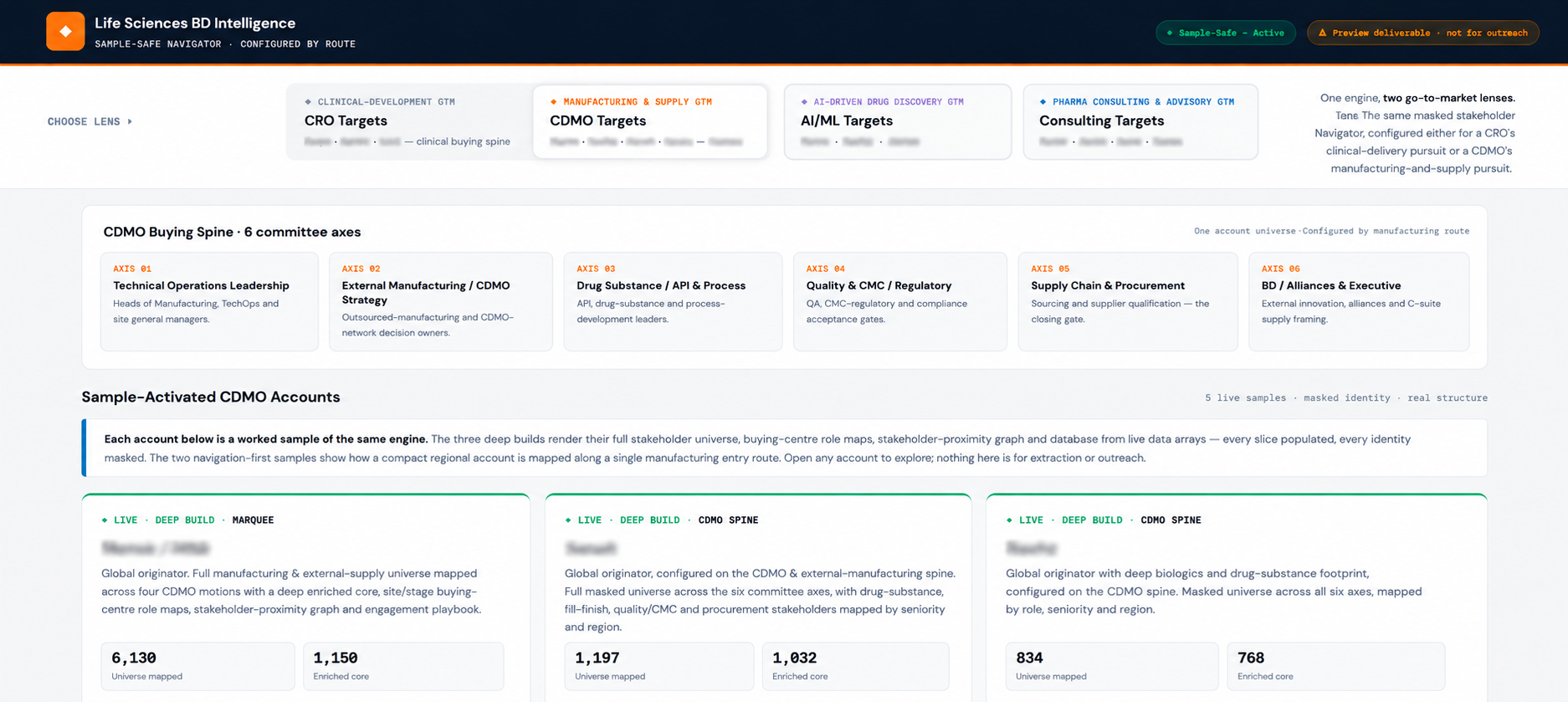Life Sciences BD Intelligence Dashboard